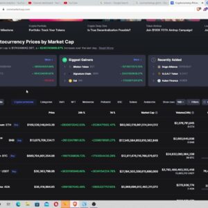 Coinmarketcap Glitch!? Says Bitcoin is Worth $889,706,166,161.34
