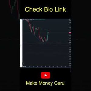 ⭐️Top #Pattern Breakout #Trading #Strategy #2022. #shorts