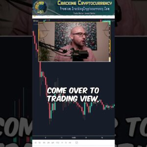 Chat GPT Coding - Making A Simple Moving Average In Pine Script #coding #ai #trading #investment