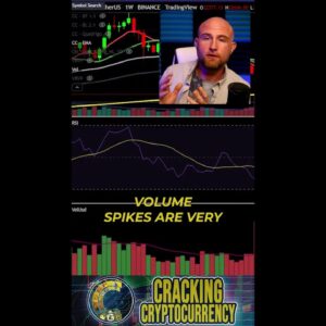 You Should Buy Bitcoin RIGHT NOW! | Breaking Bitcoin Market Update