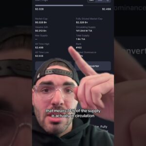 Can Celestial 100x by 2025?🚀🚀🚀