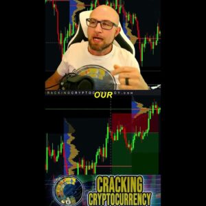 📈 Uncover Lucrative Crypto Buys | Dive into Our Live Bitcoin Market Update and Trading Analysis!