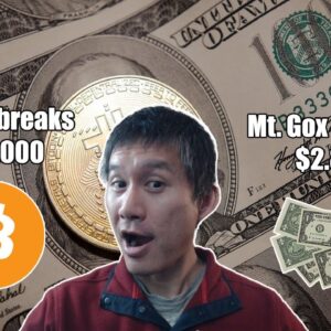 Bitcoin Breaks $100k!! Mt. Gox moves $2.8 Billion of Bitcoin!