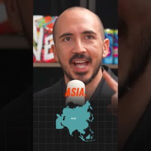 Crypto's Co-relation to Traditional Markets #bitcoin