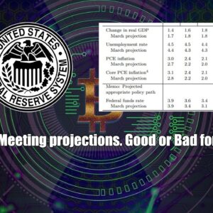 Fed Meeting Projection Analysis. Bullish or Bearish for Crypto?