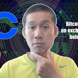 Bitcoin Supply on Exchange falls below 15%! Will prices be forced up?