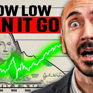 Bitcoin Price Analysis: US Debt Crisis Is Getting WORSE