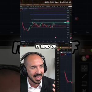 TAO Price Prediction! (All Time High?)