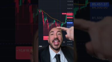 Bitcoin FEAR & GREED WARNING